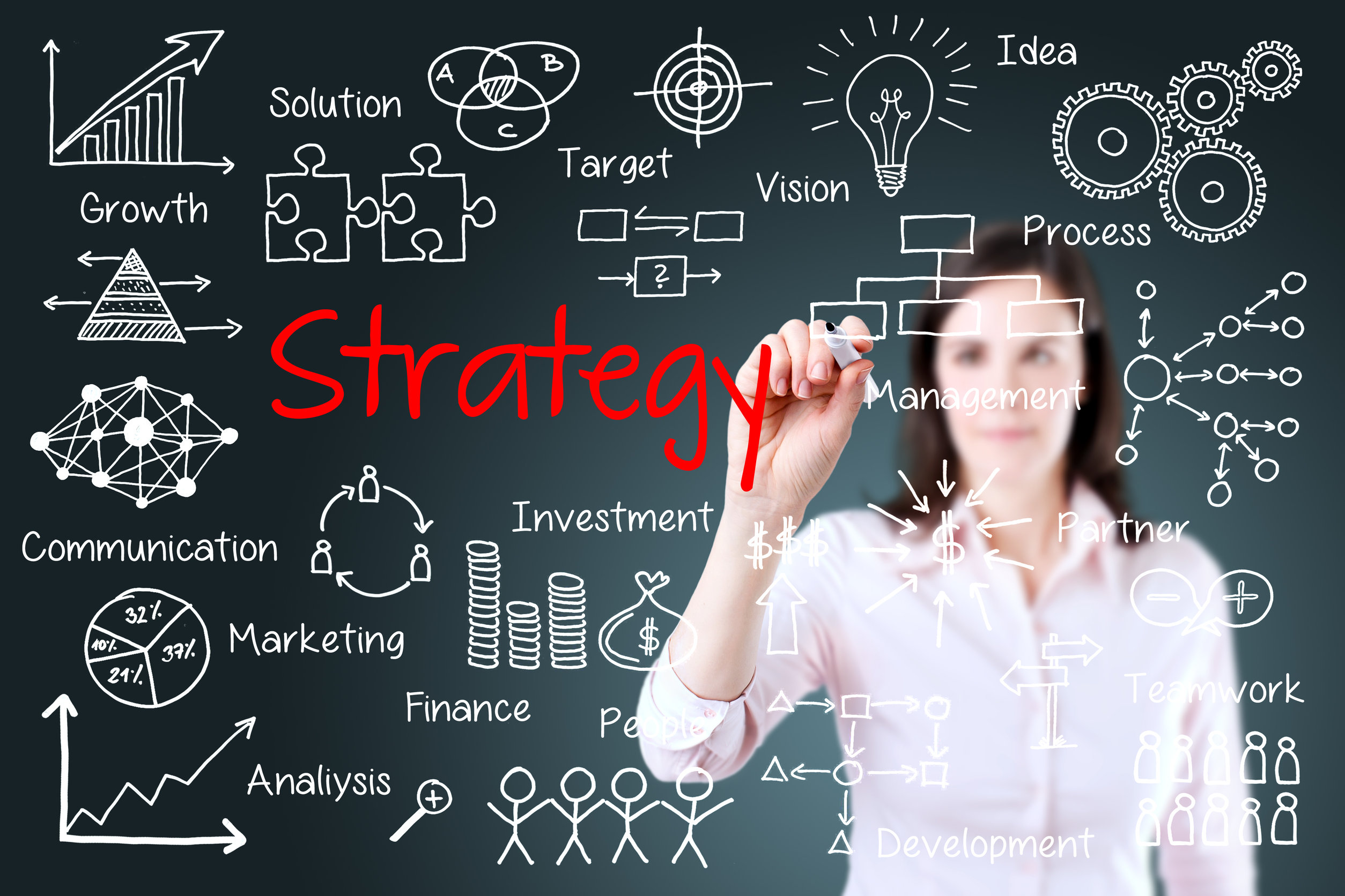 IT Solutions Business Strategy